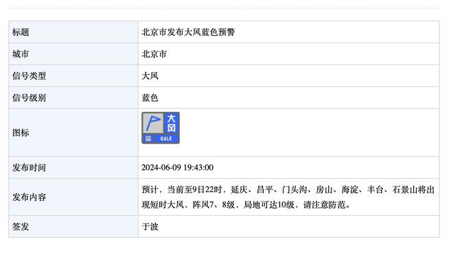 福克斯体育模拟交易：快船出塔克&普拉姆利&1首轮 得到PJ-华盛顿